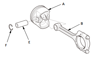 Engine Control System & Engine Mechanical - Service Information